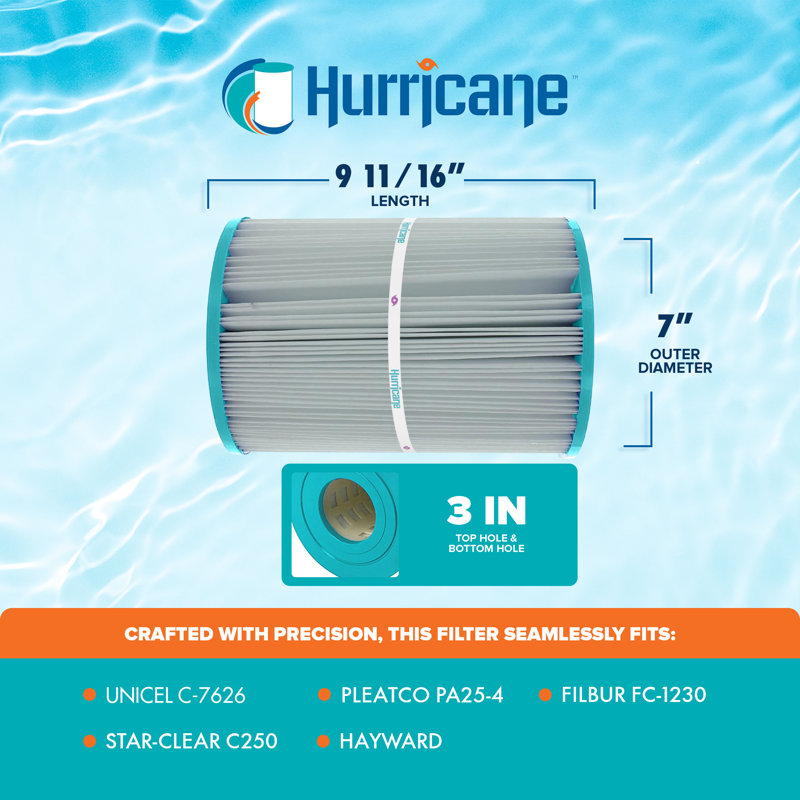 Hurricane Replacement Spa Filter Cartridge for Pleatco PA25-4 and Unicel C-7626 (4 Pack)