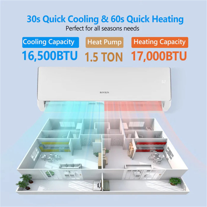17SEER 16500BTU Wi-Fi sans conduit mini climatiseur et pompe à chaleur 230V