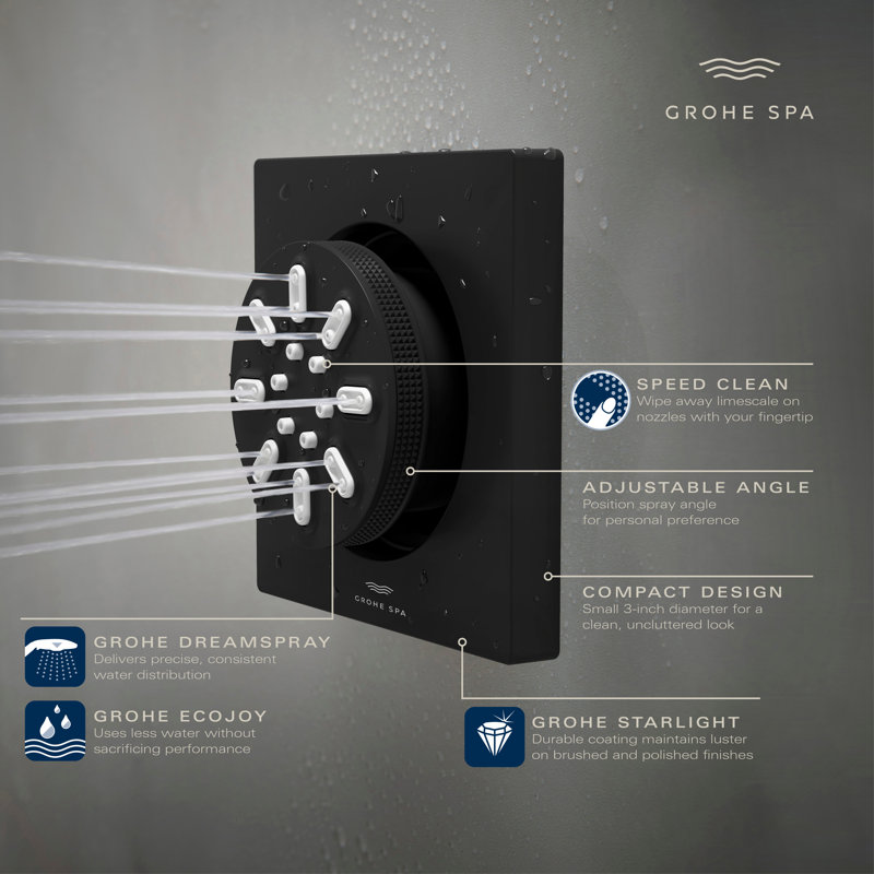 Rainshower™ Aquabody Spray Square - 2 Sprays, 0.9 GPM