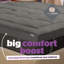 Silentnight Ultimate Deep Sleep 1000 Mattress Topper-49310726-119034386