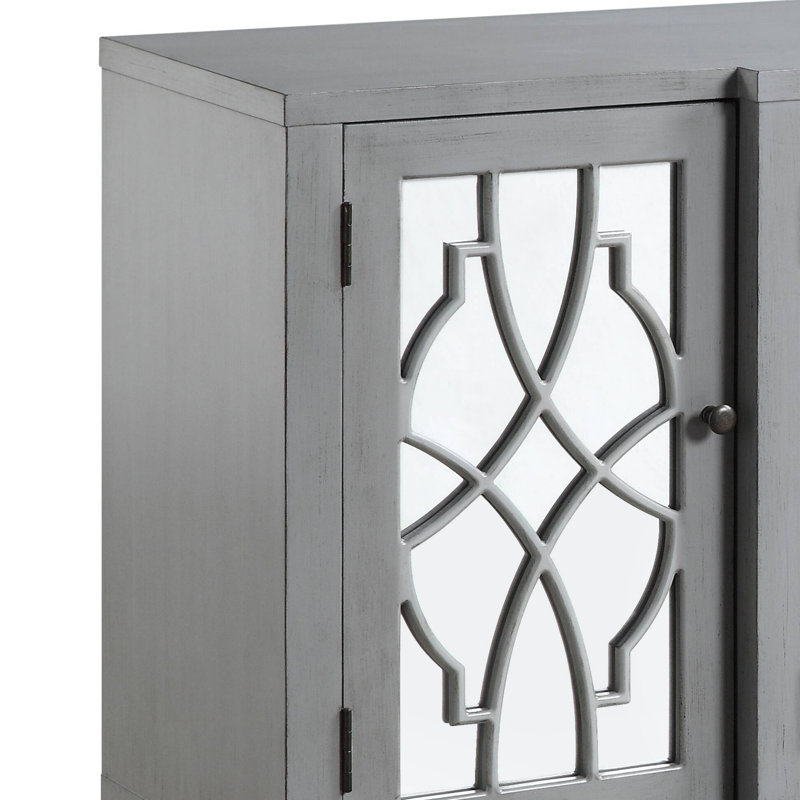 Demartino 59.6'' W Console Table in Gray