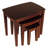 Tables gigognes