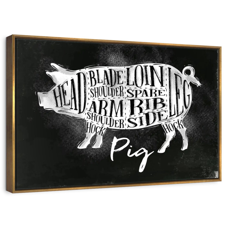 Schéma du porc, Cadre flottant doré, 43 po x 29 po