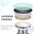 2.4'' W Drain Stopper-71054642