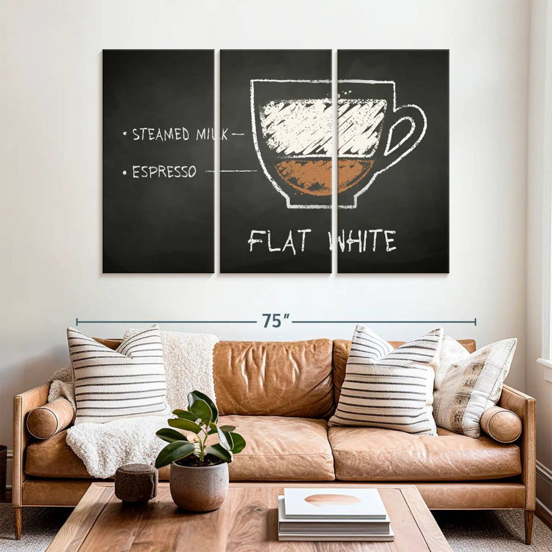 Yarlin Chalkboard Flat White Coffee, 42" H x 65" W