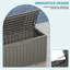 Boîte de rangement en résine Balconera-126754759-98982146