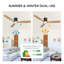 Ventilateur de plafond concave 52 po