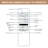 Herrmann Adjustable Split King Bed Zero Gravity with Dual Massage & Under-bed Light
