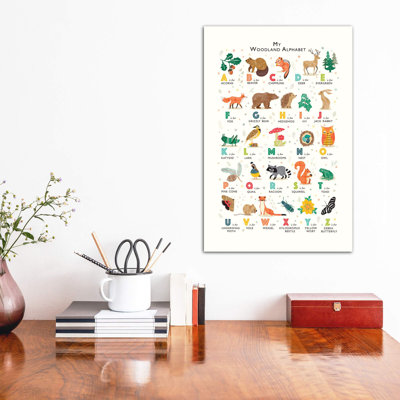 Alphabet des bois - impression