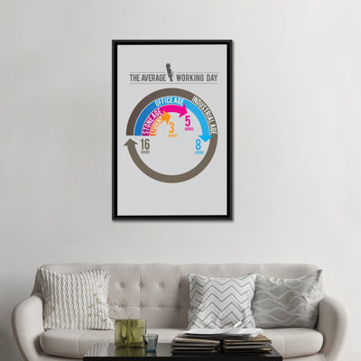 « day » par stephen wild, reproduction d’art sur toile tendue