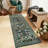 Floral Washable Area Rug Vintage Large Rugs for Living Room Soft Non-Slip Carpet Indoor Floor Stain Resistant Carpets for Bedroom Dining Room Farmhouse Nursery Home Office-734793274-732816745