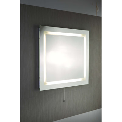 Pellot Flat Wall Mirror