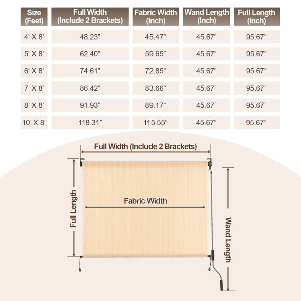 Dimensions du produit