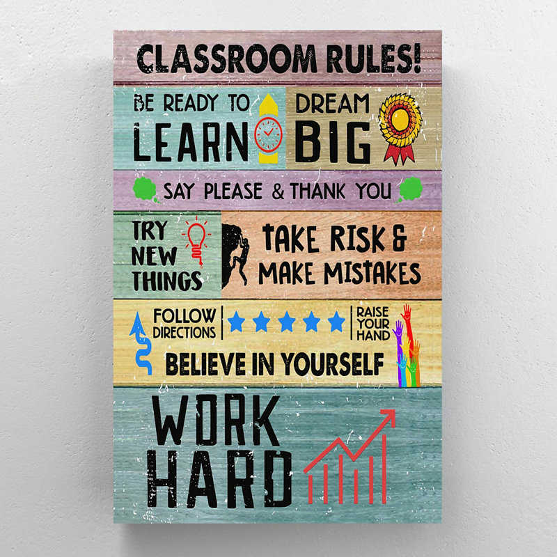 Classroom Rules - Be Ready To Apprendre - 1 pièce, reproduction d'art graphique sur toile tendue, H 14 po x l 11 po x P 2 po