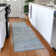 Machine Washable Indoor/Outdoor Claudian ACN1634 Blue Rug