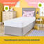 Silentnight Healthy Growth Waterproof Mattress Protector-67165748
