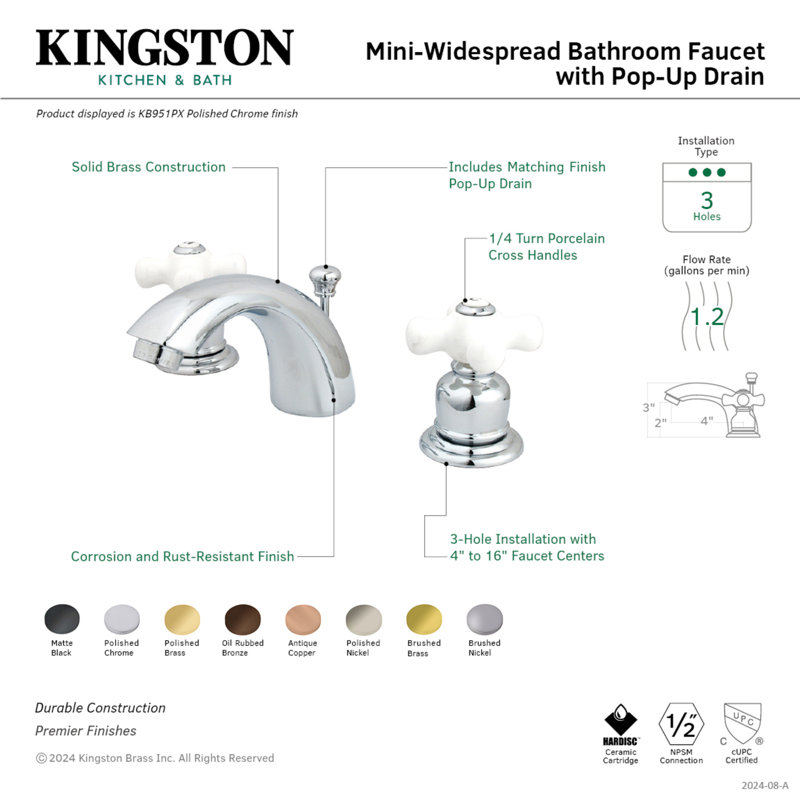 Robinet de salle de bain Kingston, Laiton poli