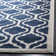 Ammundsen Geometric Navy/Beige Area Rug