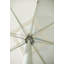 Potter 200cm Market Parasol-31762970