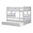 Gray is out of stock selected