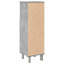 Shope Bathroom Cabinet