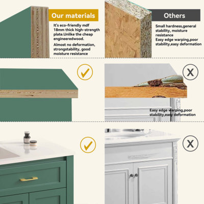 Meuble-lavabo de salle de bain avec lavabo en résine, armoire de rangement abondante - 4 portes à fermeture douce et 4 tiroirs