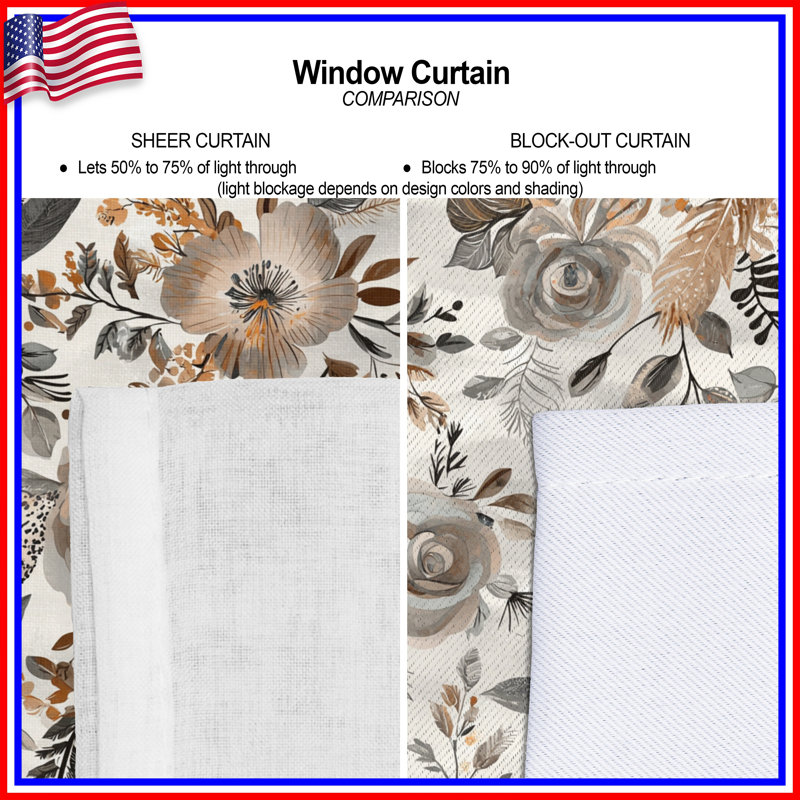 Rideaux floraux, voilages et voilages à motif floral - 1 panneau, 50 po x 80 po - 1 panneau, Transparent