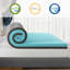 Surmatelas en mousse viscoélastique gélifiée 4 po-1000599186