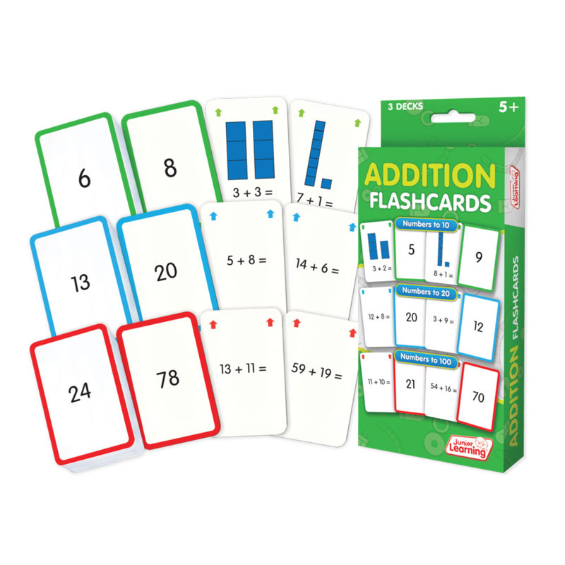Cartes Flash
