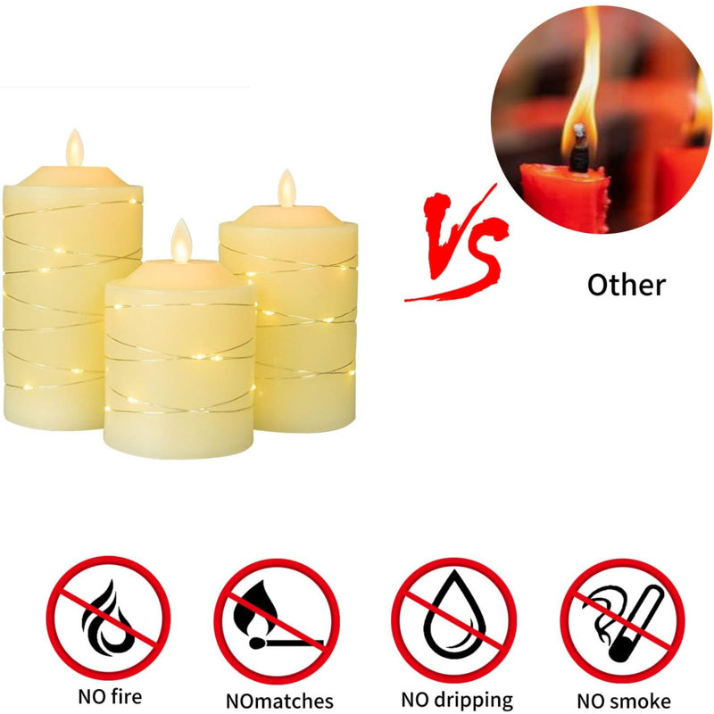 Candle