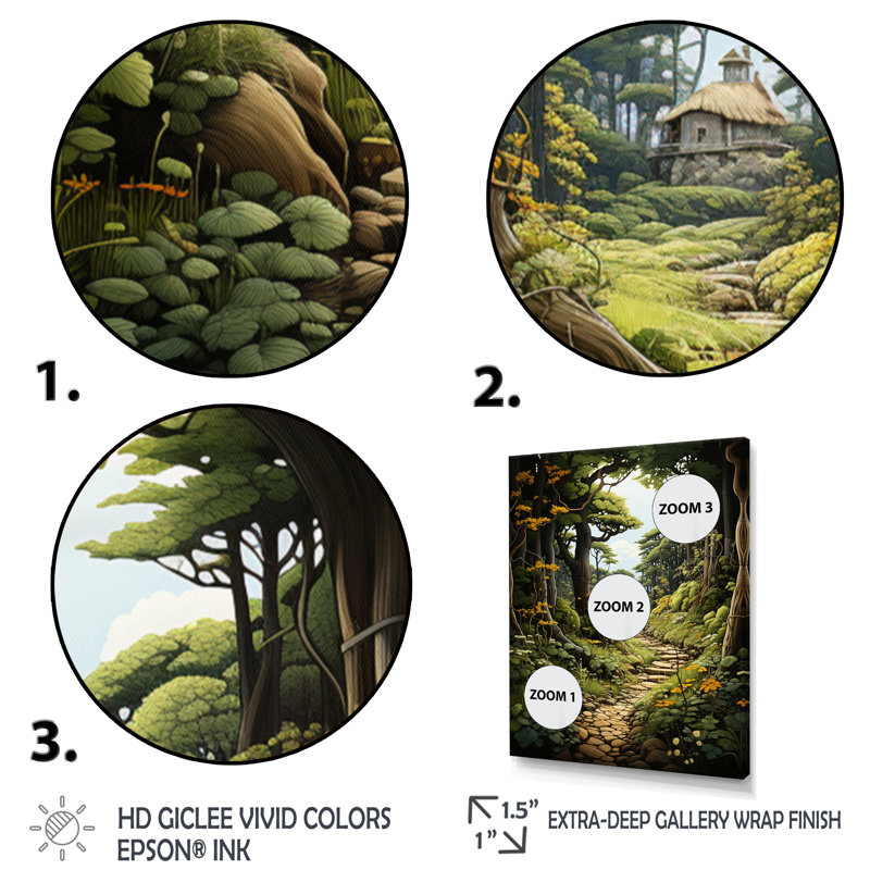 Countryside Path Through The II - Landscape & Nature Wall Art Living Room, H 44 po x l 34 po x P 1,5 po, Toile tendue