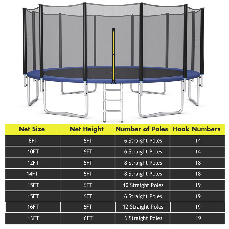 Filet de remplacement pour trampoline 16 '