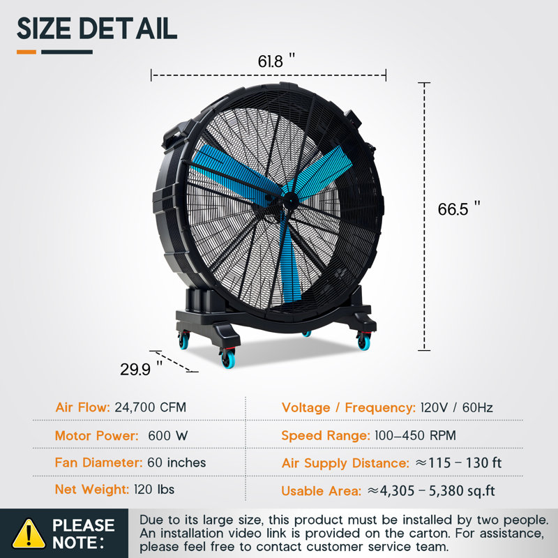 Ventilateur en plastique Gfj001, H 66,54 po x l 61,81 po x P 29,92 po