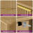 3-piece Bedroom Set (1 Dresser + 2 Nightstands)-1683037990