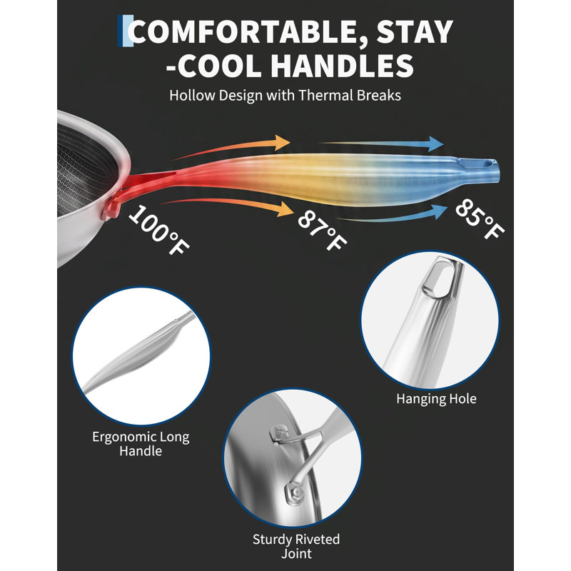 Stainless Steel Non-Stick Frying Pan