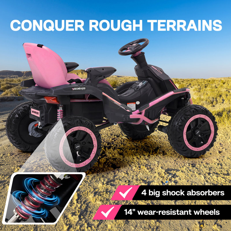 Get Everything You Need