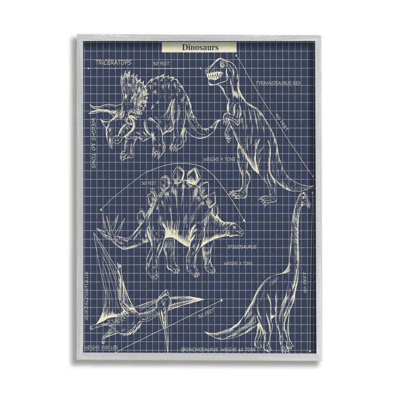«Dinosaur Vintage Blueprints Dino Fact Graph» par Sangita Bachelet, reproduction d'art graphique, Estampe numérique Farmhouse