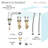 Monaco 8 in. Widespread, 2-Handle, Bathroom Faucet-51958866