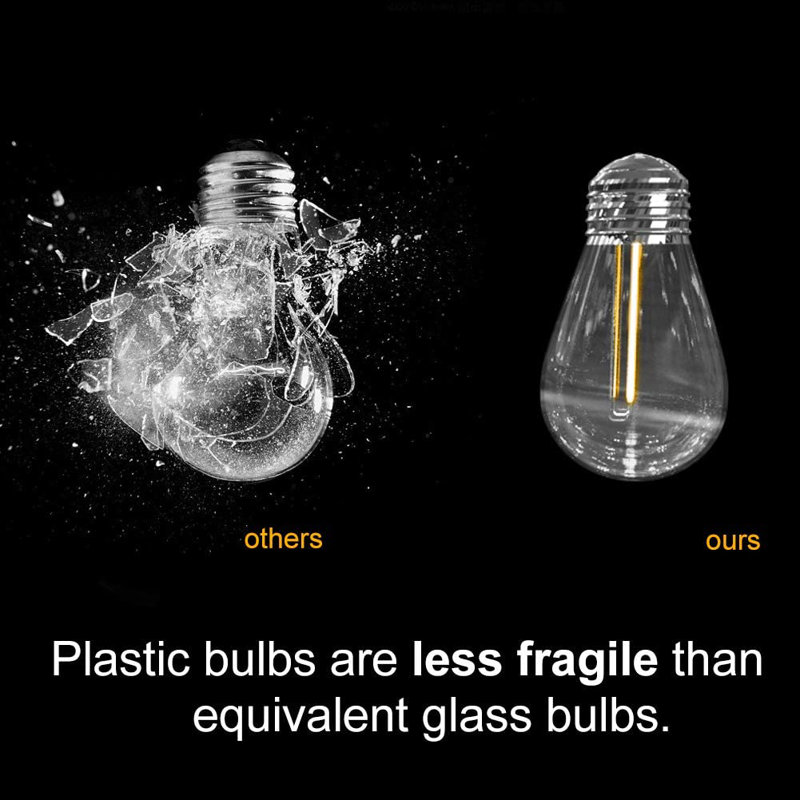 25 pièces transparentes incassables 2 watts S14 ampoules DEL 2700K à intensité variable