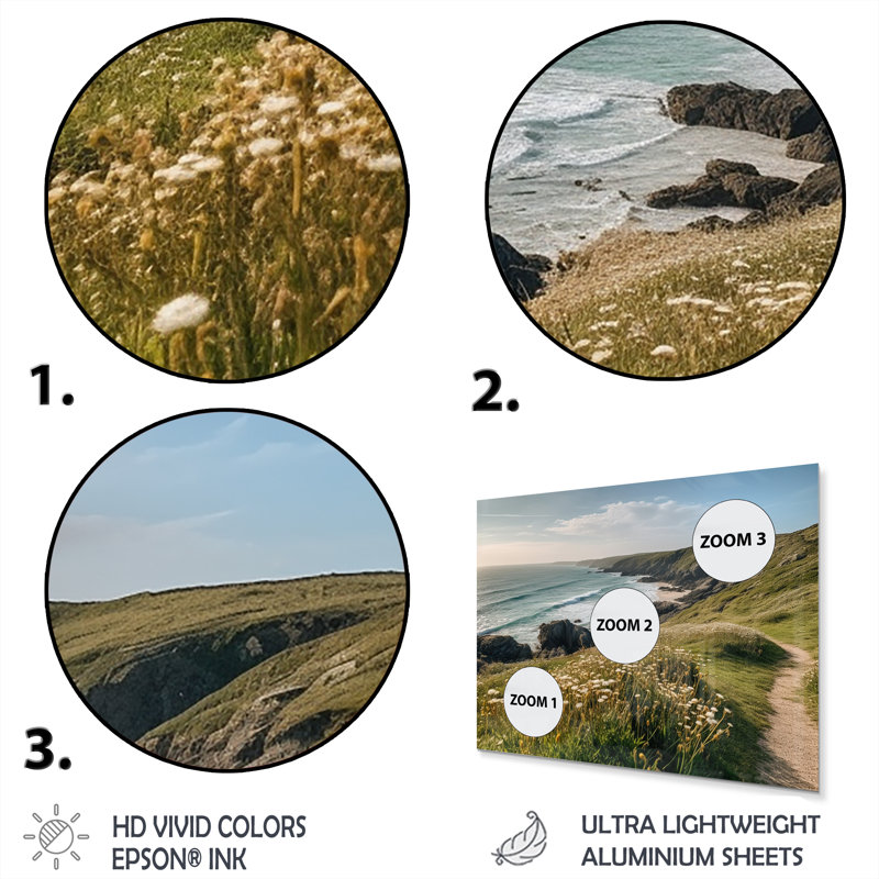 Rocky Beachside I Nautical & Beach Wall Decor