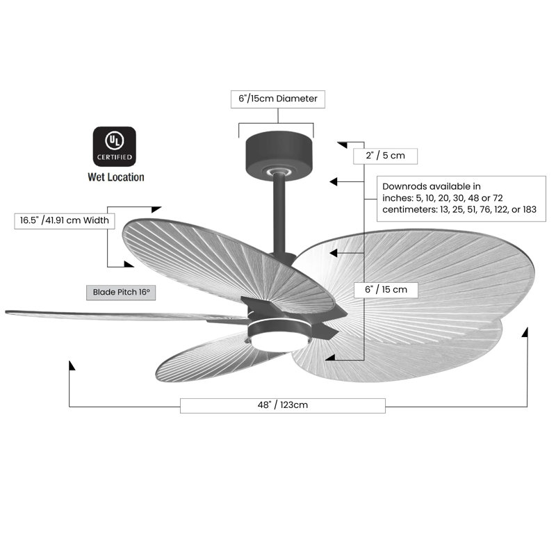 Alessandra Tropical - Five Blade Ceiling Fan - Integrated LED -Matte Black Finish -Light Blue Blades, Brushed Brass
