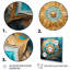 «Divine Mandala», ensemble d'impressions sur toile rétro or et turquoise I - Boho Mandala-93337455