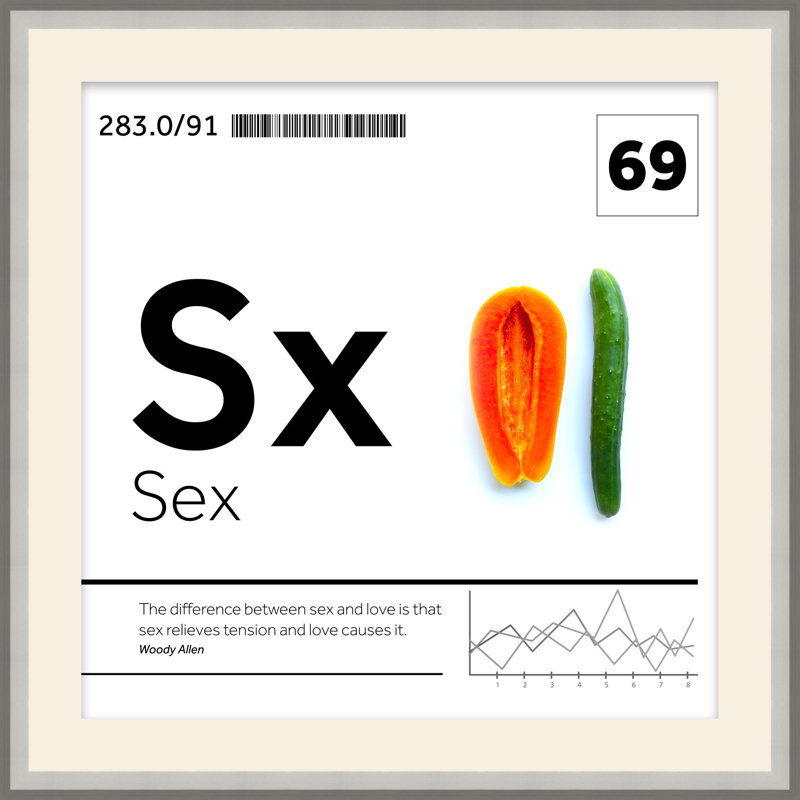 Novelty & Humor Print by Lorenzo Rizzo, 21.75" H x 21.75" W