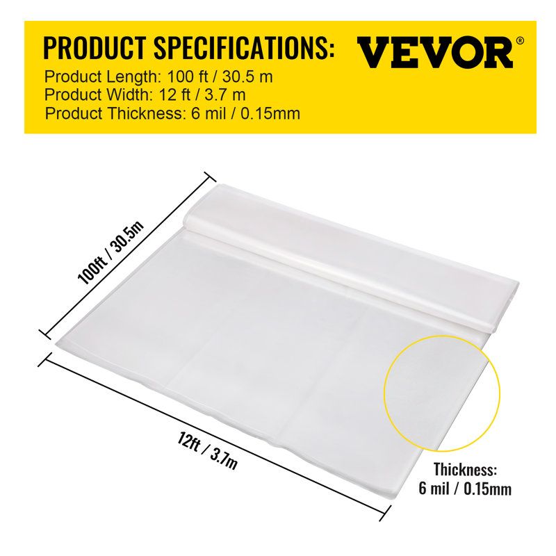 Plastic/Polyethylene Shade Cloth and Cover