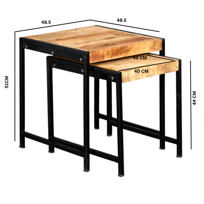 Canonero Nesting Tables