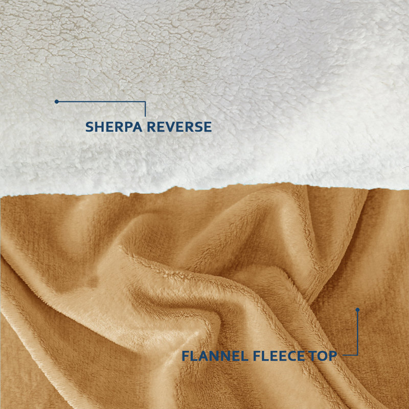 Jeté Sherpa - simple et grand lit, L 80 po x l 60 po, Gold