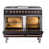 Glossy Black/Copper selected