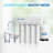 Filtration System