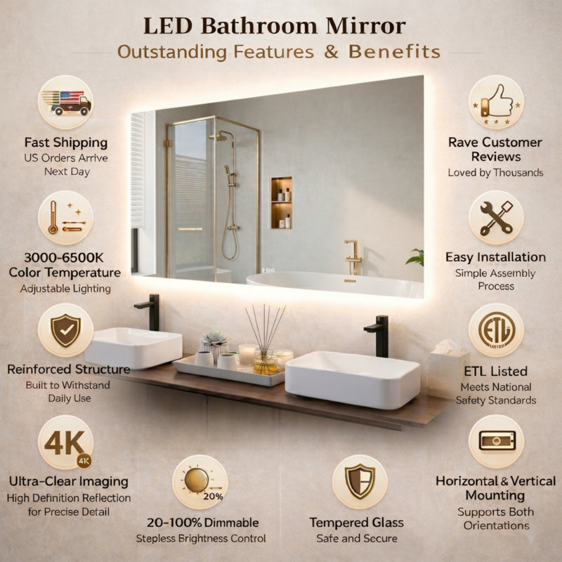  Miroir rectangulaire de salle de bain et de meuble-lavabo moderne à DEL à 3 couleurs et à intensité variable, 32 po x 24 po