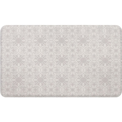Tapis anti-fatigue Djuanna
